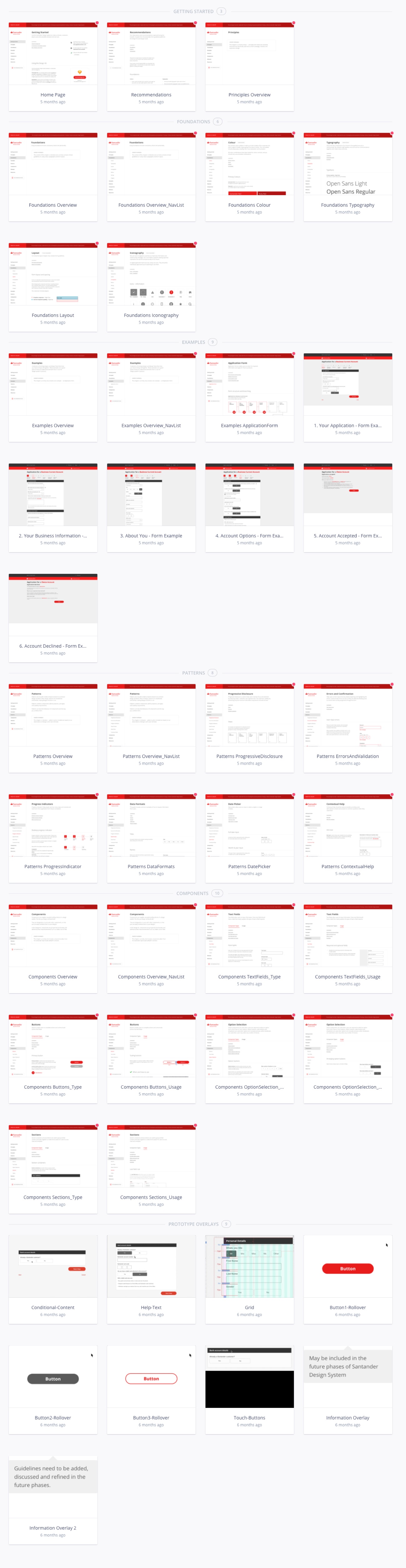 Santander design guide material evidence